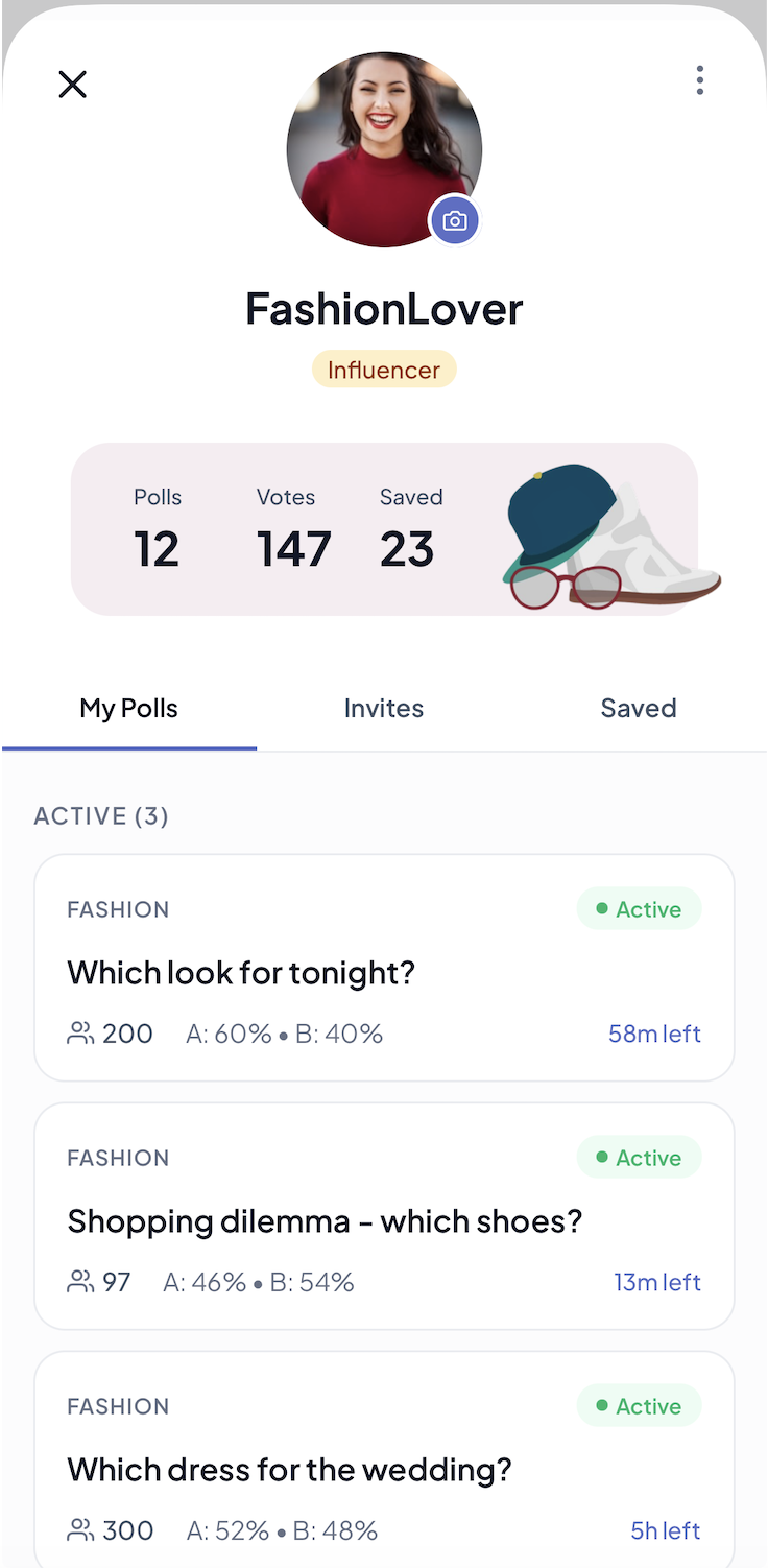 Your profile